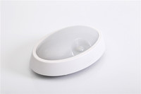 BL190EP01-PIR 6W 187x127x65mm